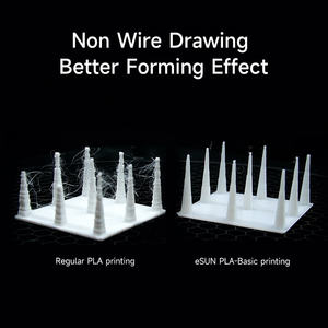 เส้นพลาสติก PLA-Basic ของ ESUN น้ำหนัก 1 กก. ขนาด 1.75 มม. รุ่นอัปเกรดสำหรับพิมพ์ 3 มิติ ความเร็วสูง ใช้กับเครื่องพิมพ์ 3 มิติ Bambu Lab สำหรับงาน DIY งานศิลปะ และทำแท่งพลาสติก - Product Image 3