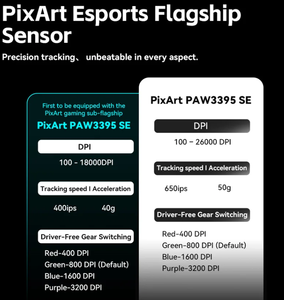 Vxe R1 Se Plus AlibabaマウスPAW3311/se非穴軽量人間工学ワイヤレスマウスラップトップ海外ショッピングサイト - Product Image 3