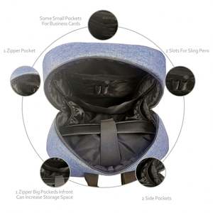 Custom Waterproof Polyester School <b>Backpack</b> Manufacturer for Students - Product Image 5