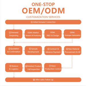 Ensemble de soins de la peau raffermissant au <span class=keywords><strong>collagène</strong></span> pour booster l'élasticité et hydrater en profondeur, routine hydratante jour et nuit pour une peau lisse et rebondie - Product Image 6