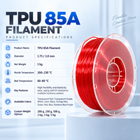 Filamen TPU 85A Grosir 1.75mm 3mm Fleksibel, Tahan Benturan, Elastis untuk Segel Gasket Suku Cadang Otomotif OEM