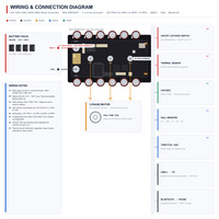 Contrôleur de moteur VESC 100V 1260A ESC pour Efoil, planche de surf électrique, hydrofoil, drone marin, UAV, courant élevé, étanche