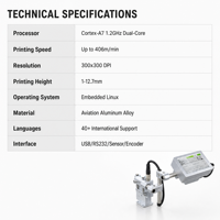 Printer Inkjet Termal Kecepatan Tinggi Profesional T180E Mendukung 40+ Bahasa, Pencetak Kode Barcode GS1 untuk Kemasan Beragam