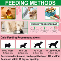Oimmal Bladder Chews – Soutien Urinaire pour Chiens : Canneberge et D-mannose – Friandises Tendres pour le Contrôle Urinaire et la Santé de la Vessie et des Reins