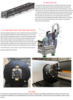 Cortadora Láser de Fibra CNC Automática de Alta Precisión para Tubos de Cobre Cuadrados y Redondos, y Láminas Metálicas, Máquina de Corte Láser CNC para Tubos