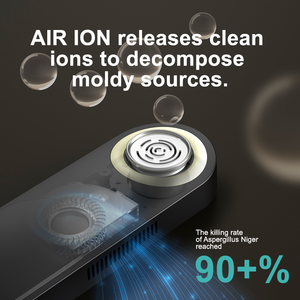 Purificateur de plasma + ions de qualité supérieure, anti-moisissure, anti-mites, soin des herbes pour garde-robe et diffuseur d'arôme multi-usage pour soins des vêtements - Product Image 2