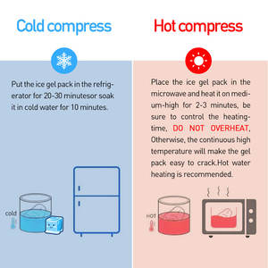 Compresas de Gel Reutilizables para Senos, Frías y Calientes, Almohadillas de Calor y Frío para Alivio del Dolor, para <span class=keywords><strong>Lactancia</strong></span>, <span class=keywords><strong>Mastitis</strong></span> y Conductos Obstruidos - Product Image 6