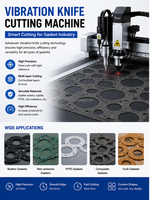 Máquina Automática de Corte de Caucho CNC para la Producción de Juntas y Sellos de Láminas de Caucho de Neopreno y Cloropreno