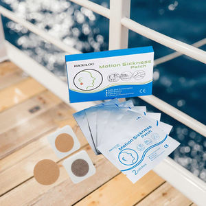 Hareket hastalığı yama/Transdermal hareket hastalık yama çin İlaçlı sıva - Product Image 1