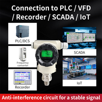 Transmetteur de pression à diaphragme plaqué or, précision 0,075 %, 4-20 mA HART RS485, programmable intelligent pour l'eau, OEM, haute stabilité