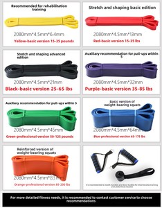 Bandas Elásticas <span class=keywords><strong>de</strong></span> <span class=keywords><strong>Resistencia</strong></span> TPE para Deportes, 2080 mm, con Logotipo Personalizado, para Entrenamiento <span class=keywords><strong>de</strong></span> Fuerza, Gimnasio, Ejercicio - Product Image 5