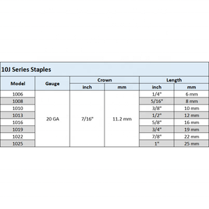 7/16 \ "크라운 3/8 \" 1/2 \ "가구 20 GA 스테인레스 스틸 스테이플러 길이 10J 시리즈 스테이플 - Product Image 3