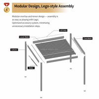 Pergola bioclimatique électrique intelligente en aluminium avec toit à lames orientables, pour villa, jardin, gazebo, auvent extérieur motorisé avec stores latéraux