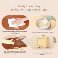 Peinture à base d'eau pour bois, revêtement auto-améliorant pour meubles et portes en bois, peinture en aérosol pour la modification et la rénovation des couleurs