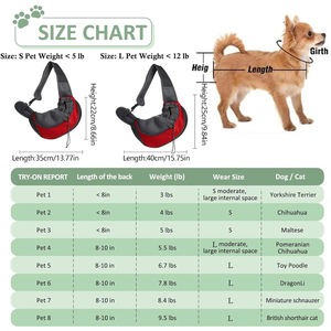 <span class=keywords><strong>Pet</strong></span> kedi köpek taşıyıcı sırt çantası seyahat Tote omuzdan askili çanta s Mesh Sling taşıma paketi <span class=keywords><strong>Pet</strong></span> taşıma malzemeleri Crossbody omuzdan askili çanta - Product Image 2