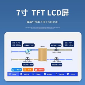 GX Works2 หน้าจอสัมผัสขนาด 7 นิ้ว PLC เครื่องออลอินวันสำหรับระบบอัตโนมัติอุตสาหกรรม อินเทอร์เฟซอีเธอร์เน็ต ความละเอียด 800x480 - Product Image 3