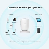 Détecteur de présence humaine intelligent Zigbee Wi-Fi SNZB-06P avec radar 5.8G, commande vocale et contrôle par application pour hôtels et maisons