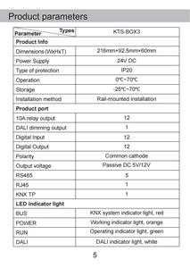 Kanontec KTS-BOX3 KNX Central Control Host 1 Dali <strong>Interface</strong> 1 Reusable Network <strong>Interface</strong> 1 KNX <strong>Interface</strong> for Building Automation - Product Image 4