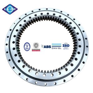 Luoyang JW đơn hàng bóng slewing mang 9i-1b50-2320-1008 thiết bị nội bộ cho máy móc xây dựng cho máy xúc ứng dụng - Product Image 6