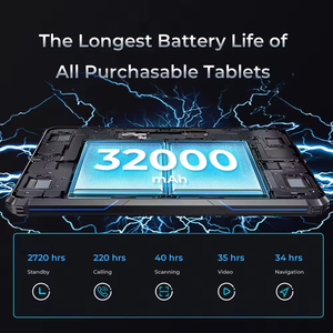 แท็บเล็ต Oukitel RT7 4G รุ่นทนทาน ขนาด 10.1 นิ้ว หน้าจอ FHD+ แบตเตอรี่ 32000mAh แรม 8GB+256GB ระบบปฏิบัติการ Android 13 กล้อง 48MP+20MP - Product Image 6