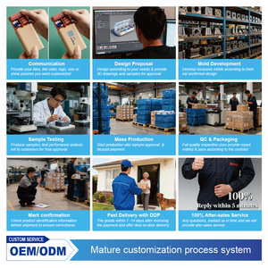 Wholesale Hot Selling Medibox Mini 3 Compartment Plastic Travel <b>Storage</b> Portable Medicine <b>Box</b> Pack <b>Small</b> Pill Organizer - Product Image 4