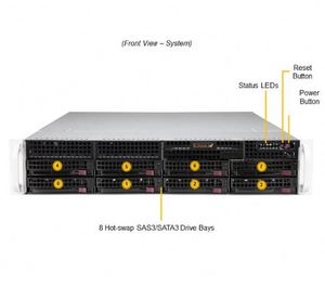 เซิร์ฟเวอร์ Supermicro Sys-221h-Tnr 2U รองรับ Intel Xeon รุ่นที่ 4/5  DDR5 8TB PCIe 5.0 8 ช่อง Hot-Swap สำหรับ AI HPC มีสินค้าพร้อมส่ง - Product Image 5