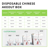 Caja de Papel Blanca Minimalista Moderna para Alimentos, Envase Desechable Ligero para Llevar con Asa Ergonómica de Alambre para Comidas Rápidas Urbanas