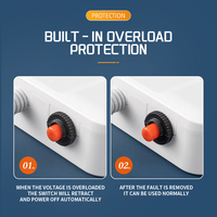 Enchufe de Extensión Universal SUZHERM con 4/5 Tomas de Corriente Alterna, 5 Puertos USB, 1 Puerto Tipo C, Interruptor de Control Principal, Protección Contra Sobrecarga, Cable de 2 m, IP20