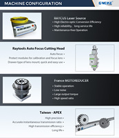 Machine de découpe laser à fibre populaire, efficace et haute puissance en acier inoxydable, refroidie par eau, commande CNC Cypcut, 3 axes, pour tôles, format DXF