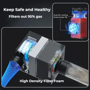 Máquina Láser Xwitzeal V3 de 10W para Eliminación Rápida de Pegamento y Reemplazo de Cristal Trasero para IP8-16 Pro Max, Herramienta de Reparación de Teléfonos Móviles - Product Image 5