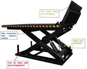 Plateforme élévatrice à ciseaux hydraulique fixe pour camion SJG - Certifiée CE 110V-480V Vitesse de levage 45s Construction en acier inoxydable - Product Image 2