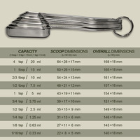 Cuillères doseuses en acier inoxydable 304, 10 pièces, taille standard, cuillères à thé, cuillères doseuses empilables pour la cuisine, la pâtisserie et le café