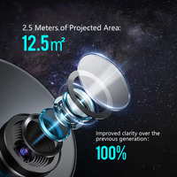6 en 1 | Projecteur de planétarium 12 en 1, projecteur Aurora rotatif 360 avec système solaire pour chambre ciel étoilé lampe de nuit