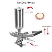 Injecteur manuel 5L pour pâte à beurre, confiture, beurre de cacahuète, crème glacée, pour produits de boulangerie, pain, gâteaux au chocolat, beignets, churros