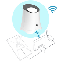 Router Wireless HTX3000-Pro Dual Band WiFi AP 1800Mbps con Portata di 1000m, Supporto Mesh Group e Smart Roaming per Ville, Grandi Case e Abitazioni