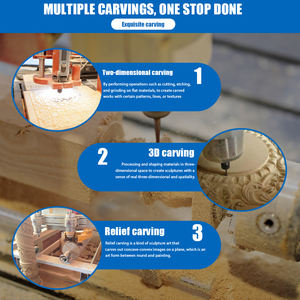 处理不锈钢零件的数控加工服务-精密铣削车削和混合工艺 | 原始设备制造商定制加工 - Product Image 2