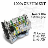 Ensemble moteur GOLDMAX EA211 1.2T CJZ TSI OE 04E100031B 04E100098 pour VW Polo Golf Audi A3 Seat Skoda 1.2L