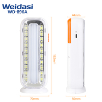 Prix de gros d'usine Support extérieur Lampe de secours rechargeable Lanterne portable Lampe de secours à led