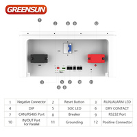 Greensun batterie solaire Lifepo4 51.2V 280ah 314ah batteries de stockage d'énergie domestique montées sur roues 14Kwh 16Kwh