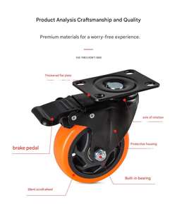 Ama Vente Flash Roues de chariot en PVC orange polyuréthane de 2/3/4/5 pouces 100 mm Roues de chariot industrielles pour établi - Product Image 6