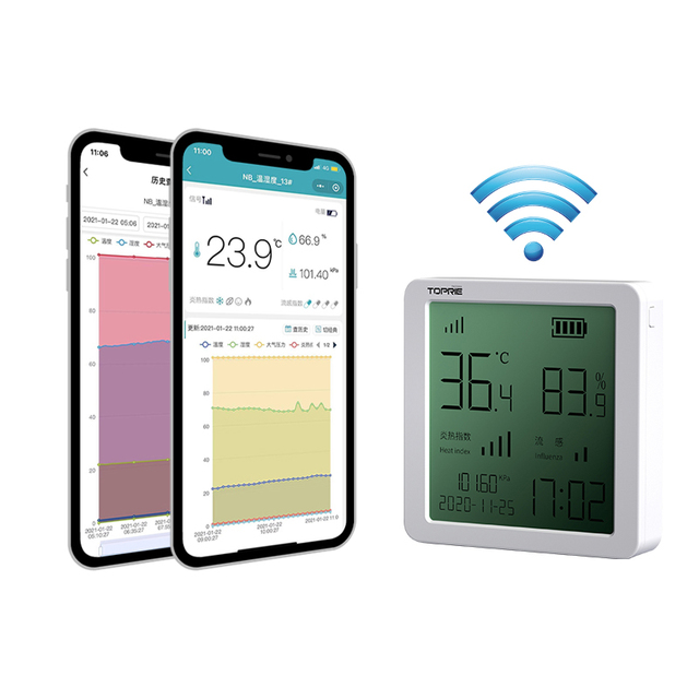 Indoor NB-IoT Weather Meter Temperature, Humidity, Heat Index Detector Wireless Communication with APP Monitoring Remotely