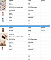 Support de téléphone portable en silicone 3D mignon et adorable en forme d'ours, antichoc, pour Redmi Note 14 Note 13