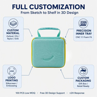 Étui de transport EVA avec logo personnalisé, insert en mousse et poignée, antichoc, étanche, étui de protection pour outils