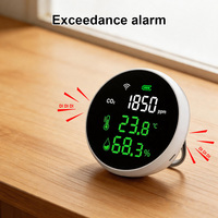 Moniteur de CO2 intelligent Tuya WiFi pour ordinateur de bureau, capteur infrarouge de haute précision, détecteur de température et d'humidité, compteur de qualité de l'air de type C