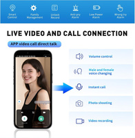 Serrure de porte intelligente Zemismart Tuya WiFi avec reconnaissance faciale 3D, 6 modes de déverrouillage, caméra HD, appel vidéo en direct, empreinte digitale, mot de passe
