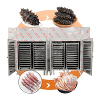 Mijn Droge Biltong Oven Gember Banaan Mango Fruit Droogmachine Vis Ui Droger Machine Te Koop