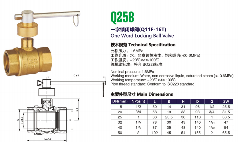 Brass Threaded Ball Valve with One Word Lock Manual Large Flow Plumbing ...