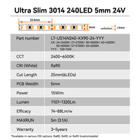 Tira de LED SMD de Cobre de 24 V y 15 W/m, Personalizable, Alto CRI 95+, 240 LED/m, Baja Caída de Voltaje, Micro 5 mm, para Iluminación de Decoración Comercial