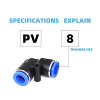 Raccords pneumatiques pour tuyaux d'eau PV et connecteurs de tuyaux d'air à poussée directe 4 à 16 mm / Accouplements rapides pour flexibles en PU