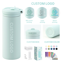 Bouteille isotherme en acier inoxydable à double paroi avec logo personnalisé, revêtement en poudre métallique, 18 oz